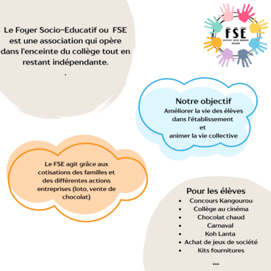 Le sigle F.S.E. signifie Foyer socio-éducatif. Le F.S.E. a pour but d’animer la vie collective de l’établissement, et de développer la responsabilité des élèves dans le cadre de.png