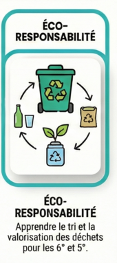 eco-responsabilité